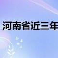 河南省近三年本科一批录取情况统计表来了！