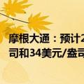 摩根大通：预计2025年黄金、白银价格分别为2600美元/盎司和34美元/盎司