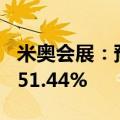 米奥会展：预计上半年净利润下降46.19%至51.44%