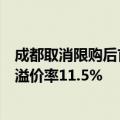 成都取消限购后首场土拍：4宗地成交总价约40.6亿元 最高溢价率11.5%