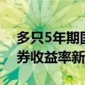 多只5年期国债收益率下行破2%关口，创个券收益率新低