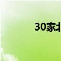30家北交所公司接受机构调研