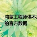鸿蒙工程师供不应求？传智教育回应：目前缺乏可信度较高的官方数据