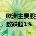欧洲主要股指开盘多数下跌，德国DAX30指数跌超1%