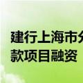 建行上海市分行落地科技创新和技术改造再贷款项目融资
