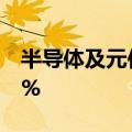 半导体及元件概念异动下跌 满坤科技跌超10%