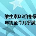 维生素D3价格暴涨 新和成：该业务占公司营收比例很小 从年初至今几乎满产满销