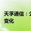 天孚通信：公司产品的进出口政策近期未发生变化