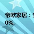 帝欧家居：当前公司经销零售渠道占比已达70%