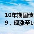 10年期国债期货主力合约突破此前高点105.19，现涨至105.20