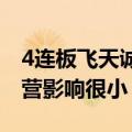 4连板飞天诚信：数字货币相关业务对公司经营影响很小
