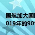 国航加大国际航线运力投入，航线将恢复至2019年的90%以上