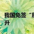 我国免签“朋友圈”不断扩大，入境游热度攀升