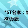 *ST名家：部分董事及高管拟增持股份不低于80万股