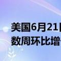 美国6月21日当周MBA抵押贷款申请活动指数周环比增长0.8%