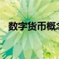 数字货币概念盘初走低 兆日科技跌近10%
