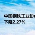 中国钢铁工业协会：6月中旬全国日产粗钢286.95万吨 环比下降2.27%