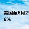 美国至6月25日2年期国债竞拍-得标利率4.706%