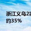 浙江义乌2宗商住地揽金超35亿 最高溢价率约35%