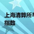 上海清算所与工银理财联合发布科技金融债券指数