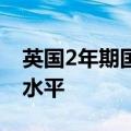 英国2年期国债收益率升至6月13日以来最高水平