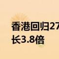 香港回归27年来内地与香港地区贸易规模增长3.8倍
