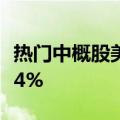 热门中概股美股盘前多数下跌，小鹏汽车跌超4%