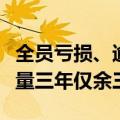 全员亏损、逾七成规模腰斩，百亿权益基金数量三年仅余三成
