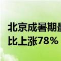北京成暑期最受欢迎旅游目的地，搜索热度环比上涨78%