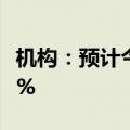 机构：预计今年生成式AI软件市场将增长124%