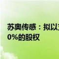苏奥传感：拟以支付现金方式受让旭庆公司持有博耐尔24.00%的股权
