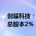 创耀科技：股东凯风厚泽拟减持160万股 占总股本2%