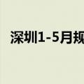 深圳1-5月规上工业增加值同比增长12.3%