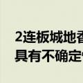 2连板城地香江：IDC订单对公司的盈利贡献具有不确定性
