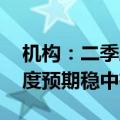 机构：二季度新房二手房供求环比增长 三季度预期稳中有升