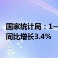 国家统计局：1—5月份全国规模以上工业企业实现利润总额同比增长3.4%