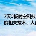 7天5板时空科技：北京山海时空智游科技有限公司无人工智能相关技术、人员及业务储备