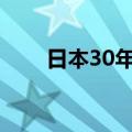 日本30年期国债收益率上涨5个基点