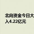 北向资金今日大幅净卖出109.58亿元 贵州茅台逆势获净买入4.22亿元