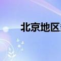 北京地区多家银行已执行房地产新政