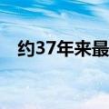 约37年来最低 日元对美元汇率跌破160.5