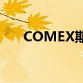 COMEX期金向上触及2350美元/盎司