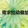 需求拉动叠加供给减少 维生素价格上涨明显