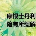 摩根士丹利对中资银行股看法转为乐观 称风险有所缓解