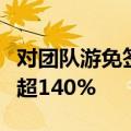 对团队游免签，暑期赴老挝旅游订单同比增长超140%