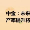 中金：未来十年AI对采矿、医疗等行业的生产率提升将较大