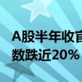 A股半年收官 沪指半年跌0.25% 国证2000指数跌近20%