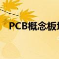 PCB概念板块异动拉升 金禄电子触及涨停
