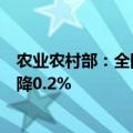 农业农村部：全国农产品批发市场猪肉平均价格较前一日下降0.2%