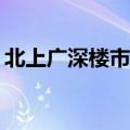 北上广深楼市“新政”全部落地，影响几何？